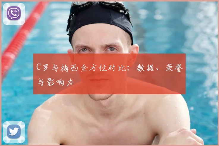 C罗与梅西全方位对比:数据、荣誉与影响力